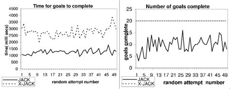 Image result for Interference First Base Line