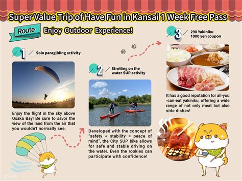 Have Fun in Kansai Pass (1 Week Free Pass) - Klook India