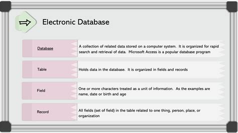 Electronic File Management 的图像结果