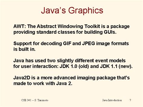Image result for Java Graphique