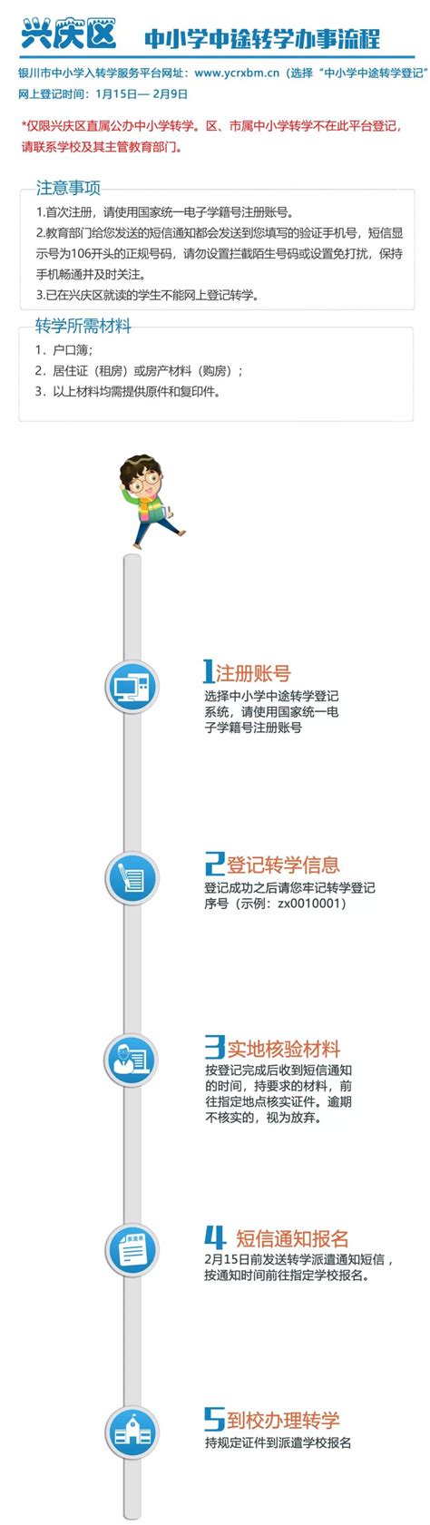 银川三区2021年中小学划片及招生计划公布！_澎湃号·政务_澎湃新闻-The Paper