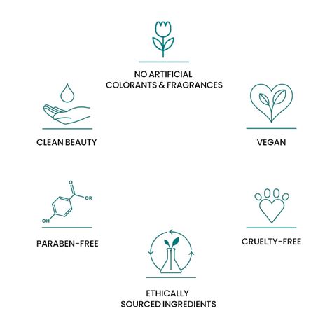 Thank You Farmer Sun Project Silky Calming Sun Stick SPF50+ PA ...