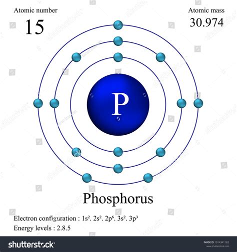 Phosphorus Atomic Structure Has Atomic Number Stock Vector (Royalty ...