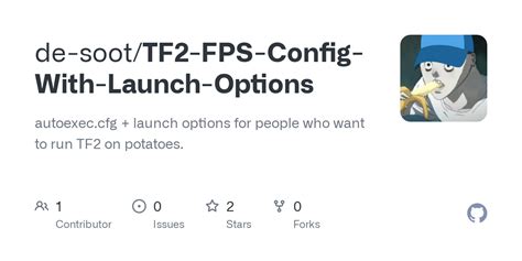 Image result for TF2 Graphics Config