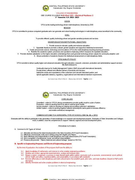 Image result for Integrative Programming and Technologies Syllabus