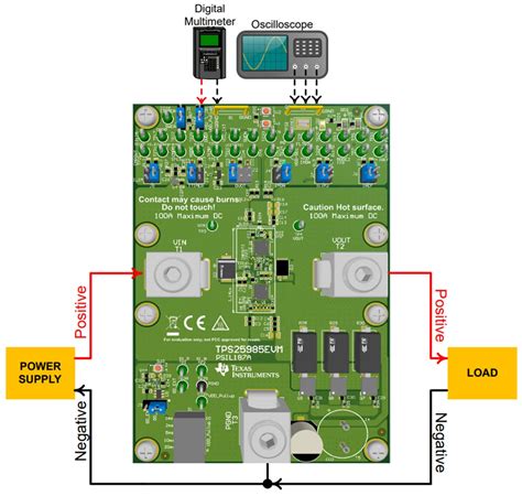 TPS25985EVM eFuse Evaluation Module - TI | Mouser