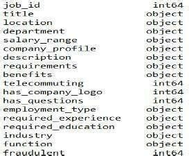 Dataset Example 的图像结果