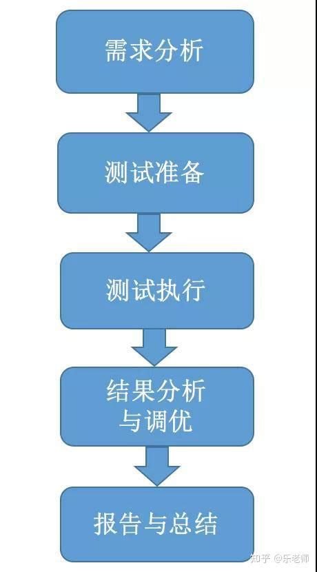 2021广西区考120分+的考生就有机会进面？|面试|考生|结构化_新浪新闻