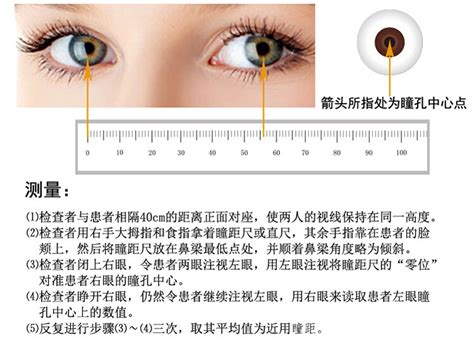 要分清“瞳距”和“眼距”的定义 - 知乎