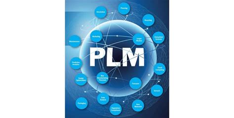 2023-2028年PLM软件产业运行现状与投资前景展望报告 - 知乎