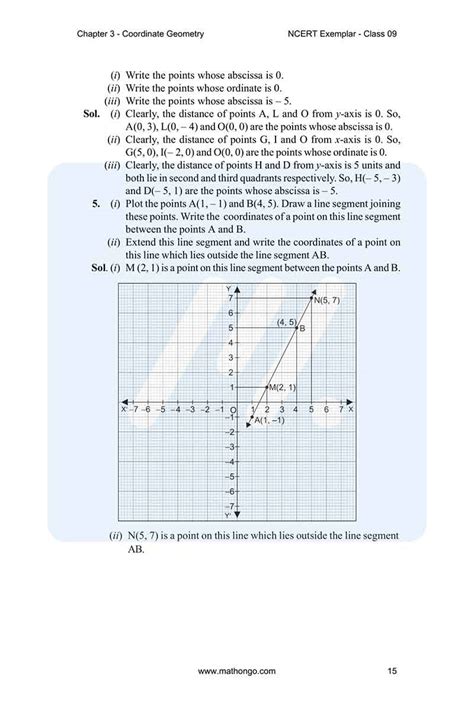 Mathematics Class 9 Chapter 3 的图像结果