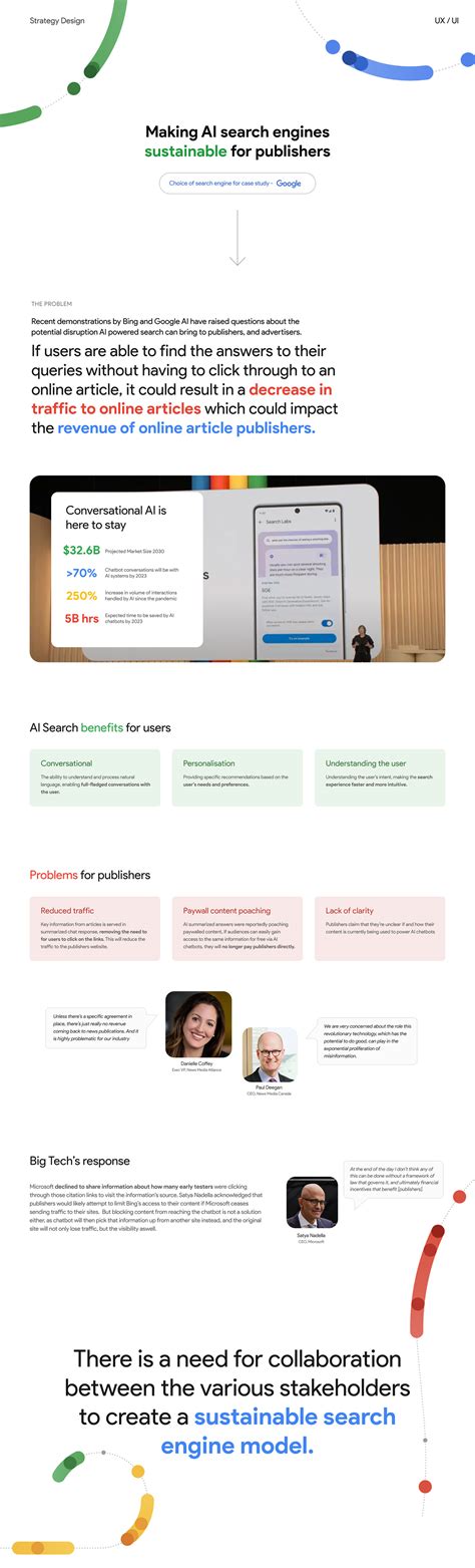 Google Search 的图像结果