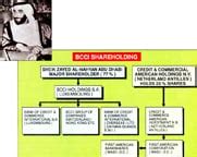 A dramatic downfall - India Today