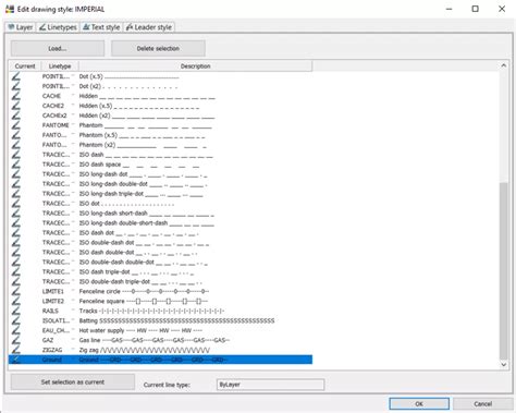 Image result for SolidWorks Line Types