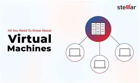 Image result for Virtual PC Machine