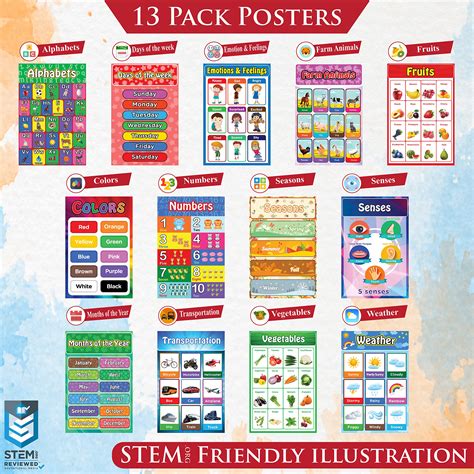 STEM APPROVED Educational Posters for Toddlers , Pack of 13 Large ...