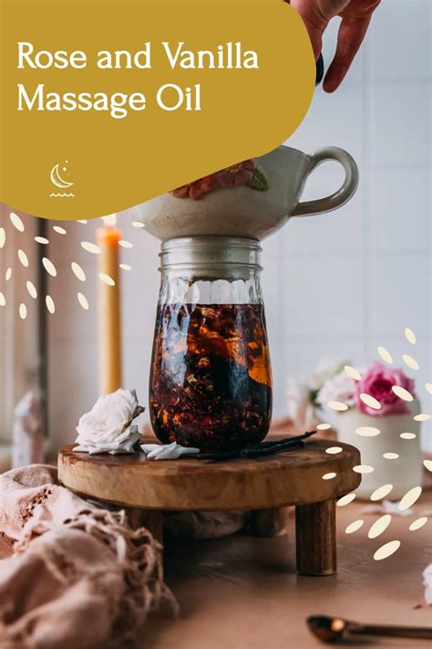Image result for HTML Templates with Python