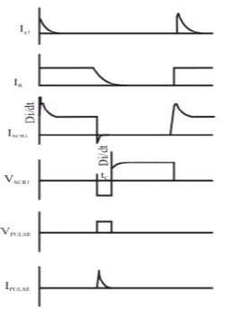Firing and Commutation Circuits of SCR - 2 - Electrical Engineering (EE ...