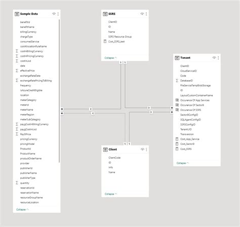 Image result for Star Schema Power BI Tutorial