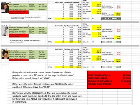 Payroll Calculation Example 的图像结果