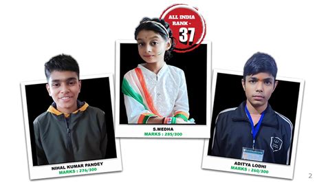 Drona Academy | RIMC | Rashtriya Military and Sainik school