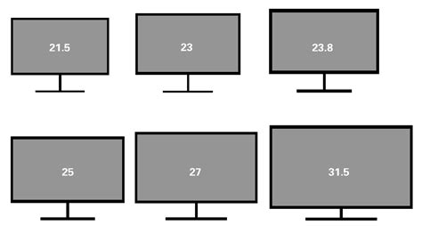24/27/32寸电脑显示器尺寸多大？长宽多少厘米？显示屏长宽与面积的算法_242732寸显示器大小对比图-CSDN博客