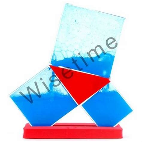 Image result for Pythagoras Model