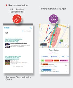 Image result for How to Use Notebook App