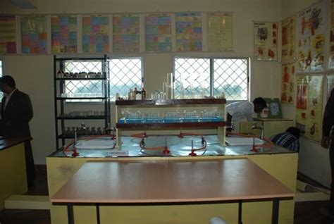 Image result for Maths Lab Science