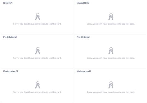 Image result for Metabase Tutorial Native Query