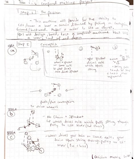 Image result for Compound Machine Examples Sketches