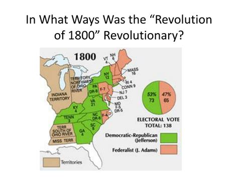 PPT - In What Ways Was the “Revolution of 1800” Revolutionary ...