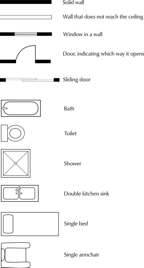 Single Bed Floor Plan Symbol at Andrew Lauri blog