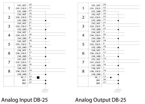 Image result for MATLAB Plot 3D Function