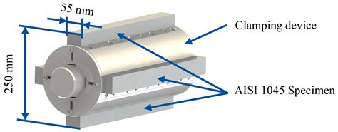 Modeling and Monitoring of the Tool Temperature During Continuous and ...