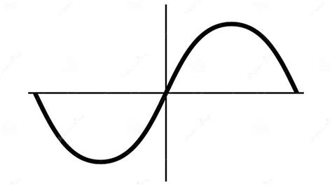 Alternating Current Electrical System 的图像结果
