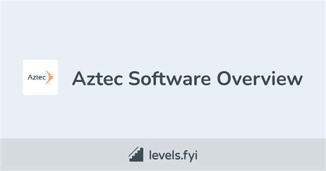 Aztec Software Reviews 的图像结果