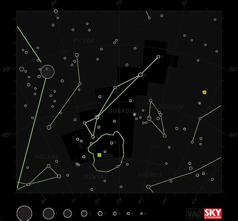 The Kepler-SEP Mission: Harvesting the South Ecliptic Pole large-amplitude variables with Kepler