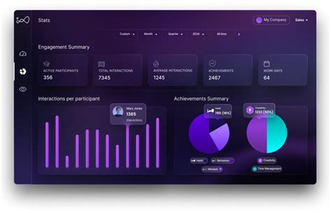Impro Graphics Library Computer 的图像结果