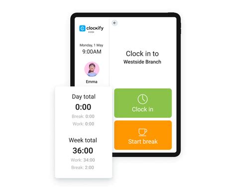 Clock 的图像结果