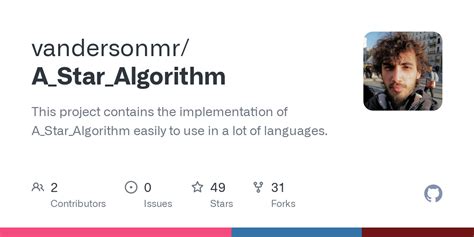 Image result for Implement a Star Algorithm in Python