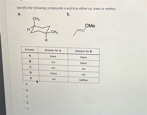 [Solved] Chemistry. Identify the following compounds a and b as either ...