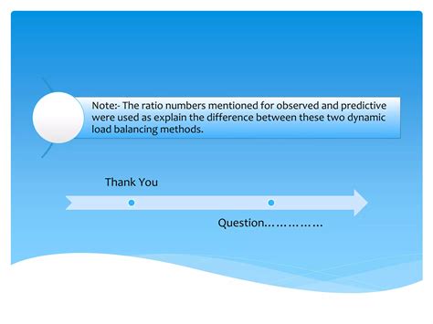 Image result for F BIG-IP Load Balancer Tutorial