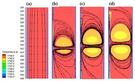 A Numerical and Experimental Study on the Solidification Structure of ...