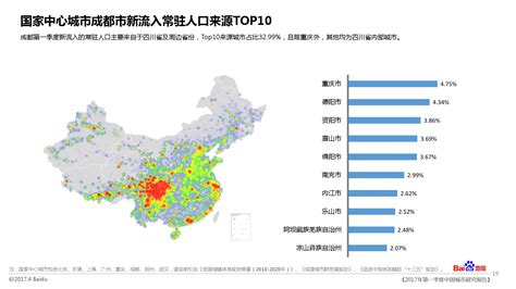 深圳外来人口组成及占比数据_深圳人口_聚汇数据