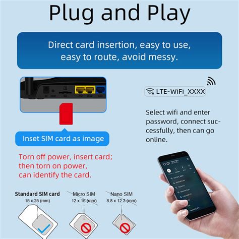 Sim Card Modem Router Use for Calling 的图像结果