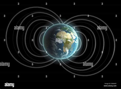 Earth Magnetic Field 的图像结果