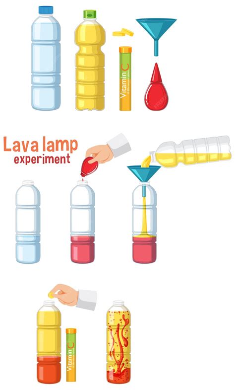 Premium Vector | Lava lamp science experiment