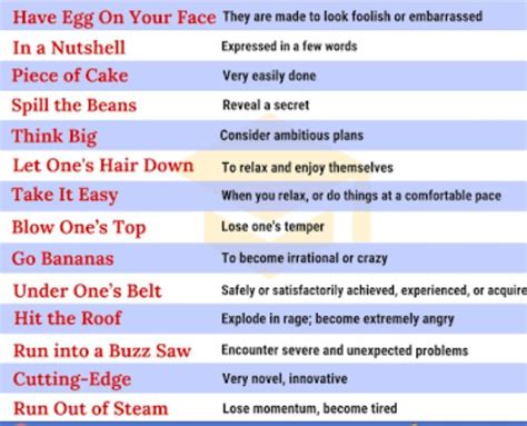 list of idioms (at list 10)very urgent please don't spam - Brainly.in