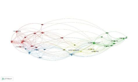 Map Graph Data Analysis Example 的图像结果